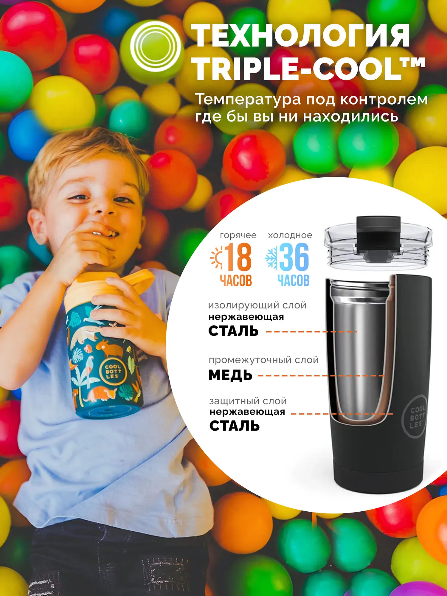 Термос-термобутылка Cool Bottles Kiddie Rainforest Refuge 350 мл