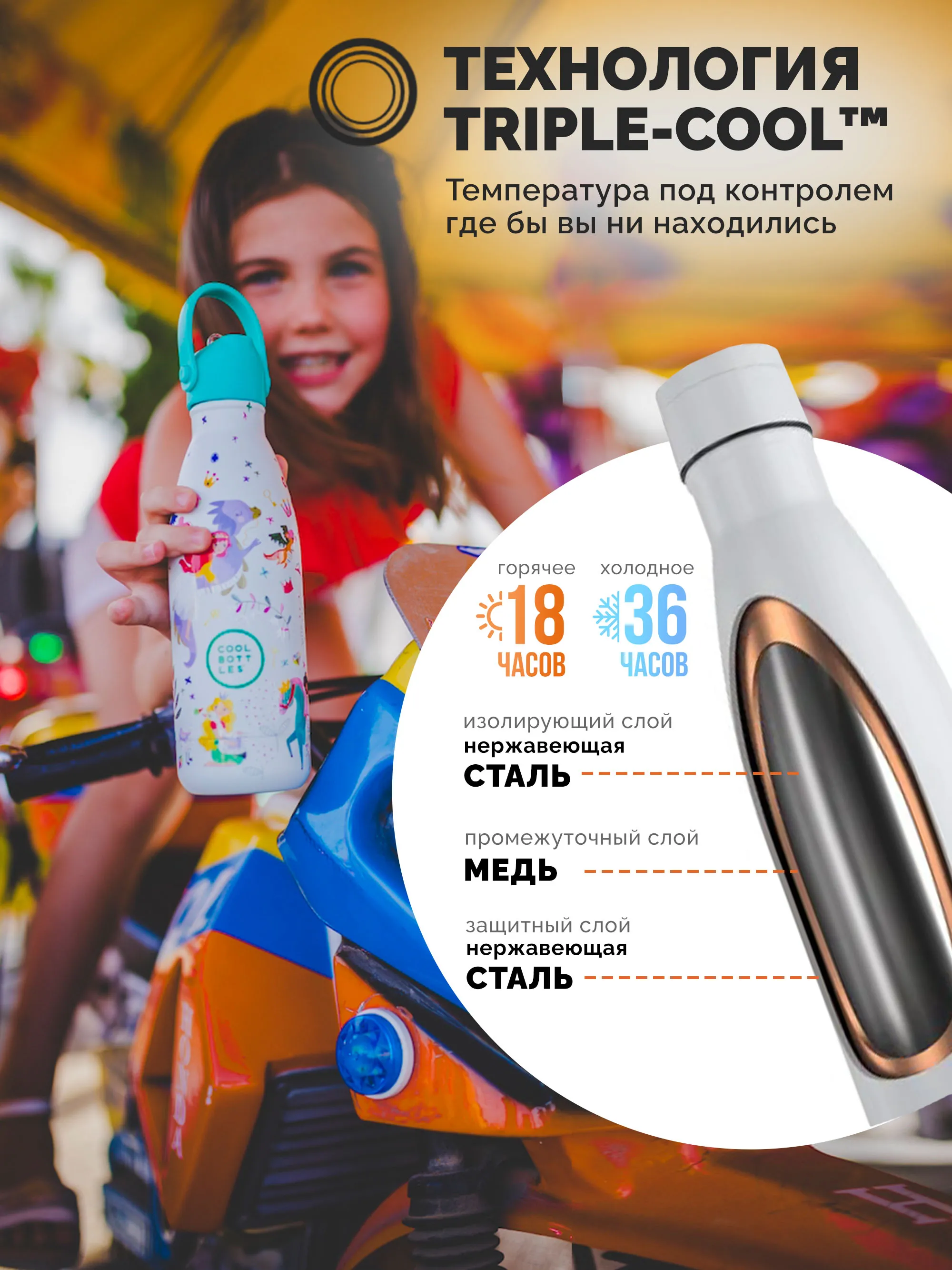 Термос–термобутылка Cool Bottles Kids серия Fantasy Princess Kingdom 350 мл