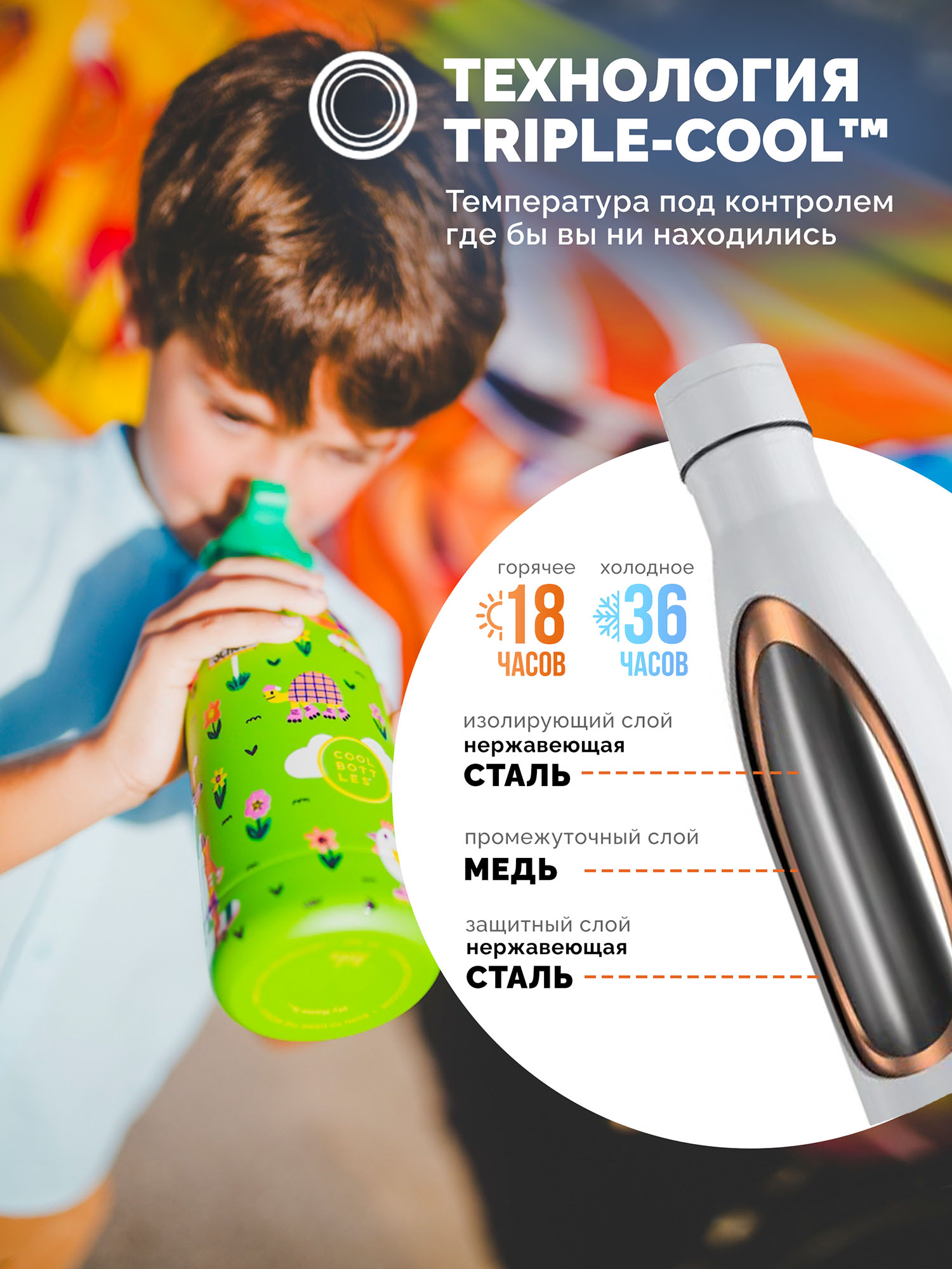 Термос–термобутылка Cool Bottles Kids Rolling Skaters 500 мл