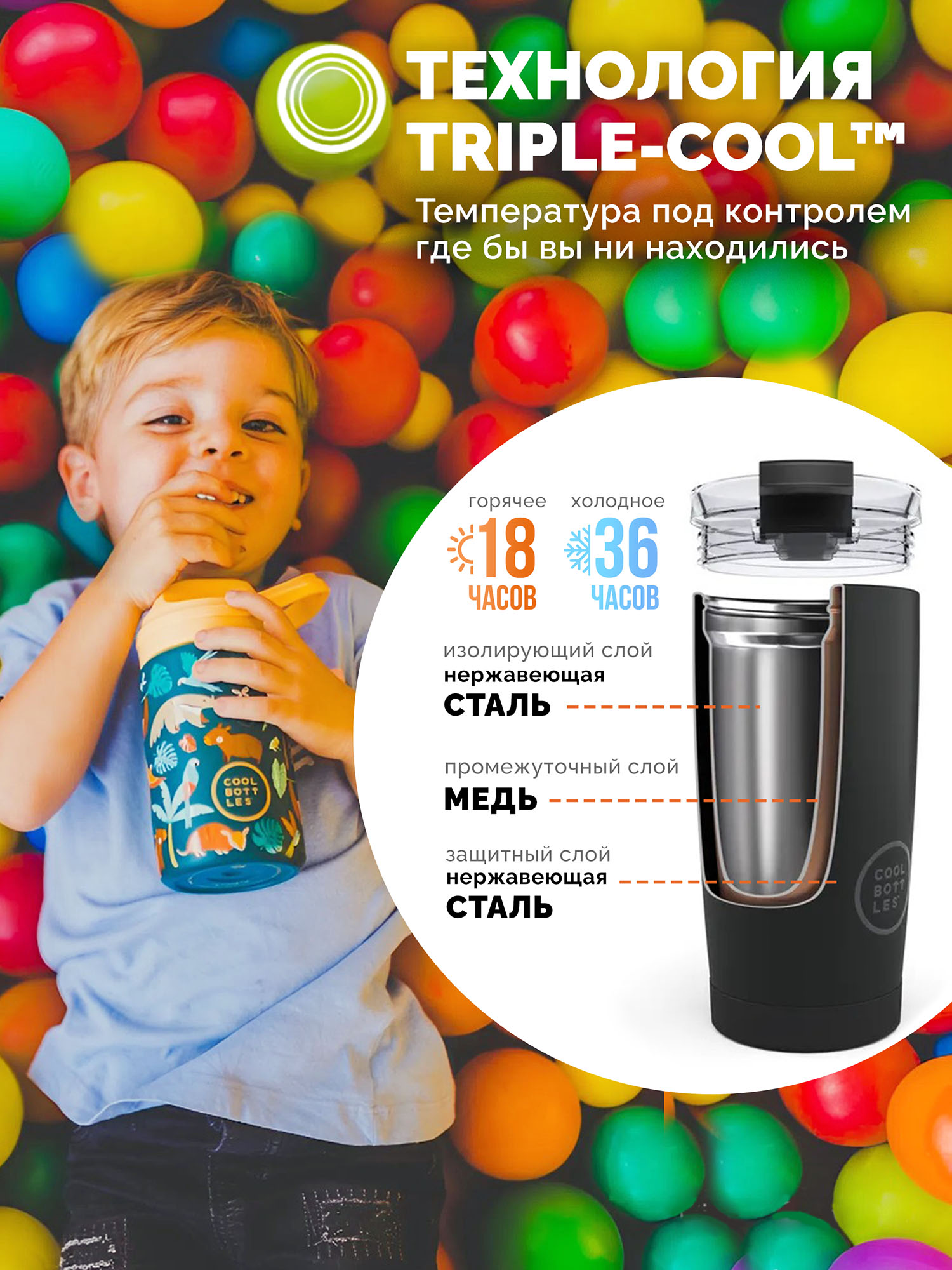Термос-термобутылка Cool Bottles Kiddie Rainforest Refuge 350 мл