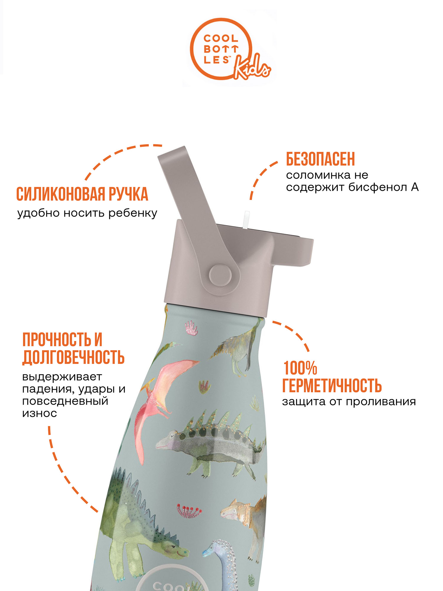 Термос–термобутылка Cool Bottles Kids серия Pals Dinos Planet 260 мл
